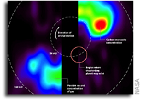 Nearby Star's Icy Debris Suggests 'Shepherd' Planet