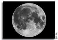 Video: Our Changing Moon