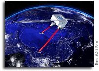 Satellite-based Photon Entanglement Distributed Over 1,200 kilometers