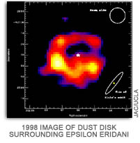 dust ring around e. eridani