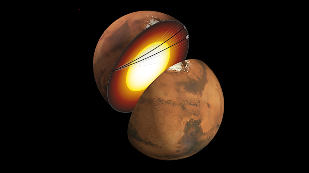 Pioneering Research Sheds New Light On The Origins And Composition Of Planet Mars